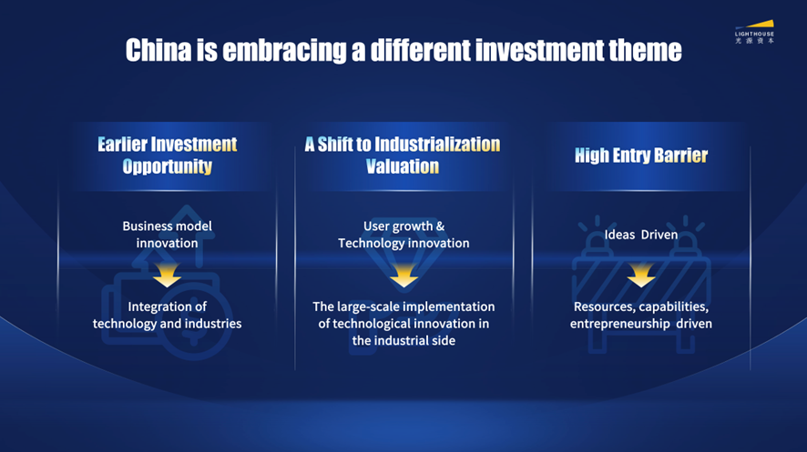光源資本鄭烜樂(lè) 抓住中國(guó)市場(chǎng)的下一個(gè)十年，投行需要能力轉(zhuǎn)型丨光源觀點(diǎn)
