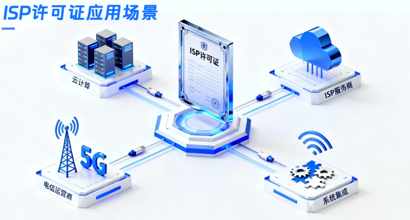 ISP許可證辦理全指南 從申請(qǐng)條件到辦理流程詳解